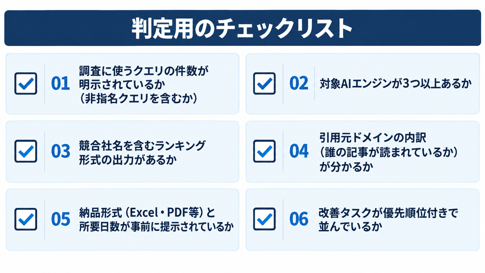 AI検索現状分析のチェックリスト